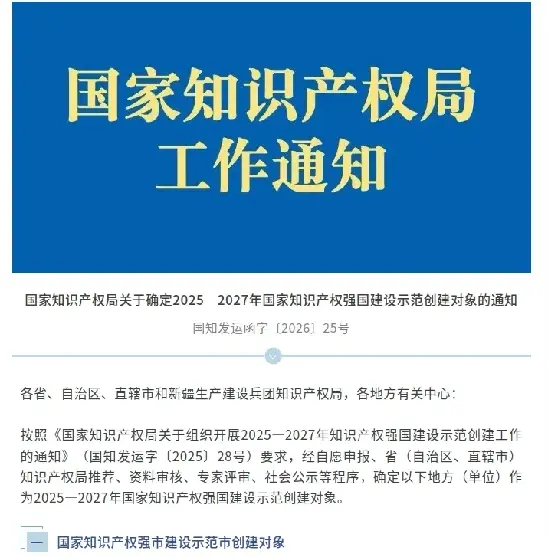 Quangong Machinery Co., Ltd. fue seleccionada como candidata para la Empresa Nacional de Demostración de Propiedad Intelectual.