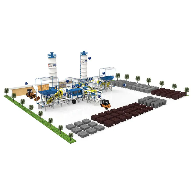 Línea de producción de bloques móviles